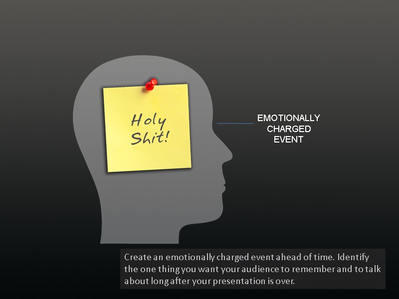 Create an emotionally charged event ahead of time. Identify the one thing you want